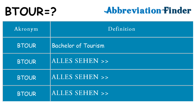 Wofür steht btour