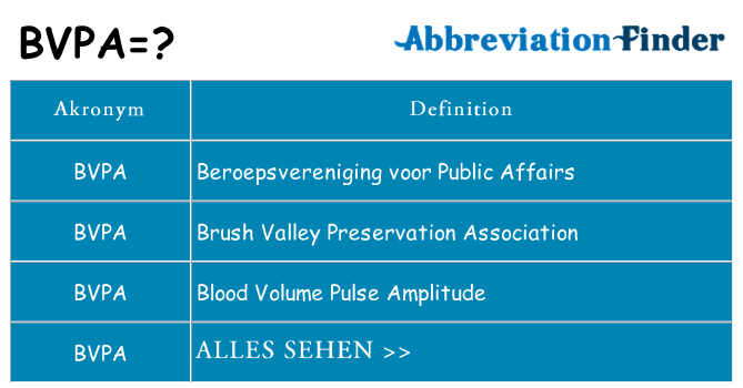 Wofür steht bvpa
