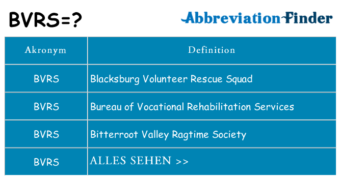 Wofür steht bvrs