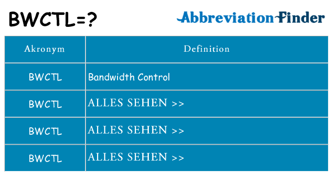 Wofür steht bwctl