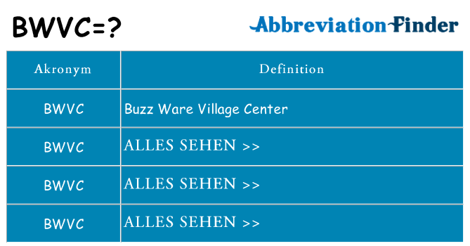 Wofür steht bwvc