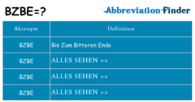 Wofür steht bzbe