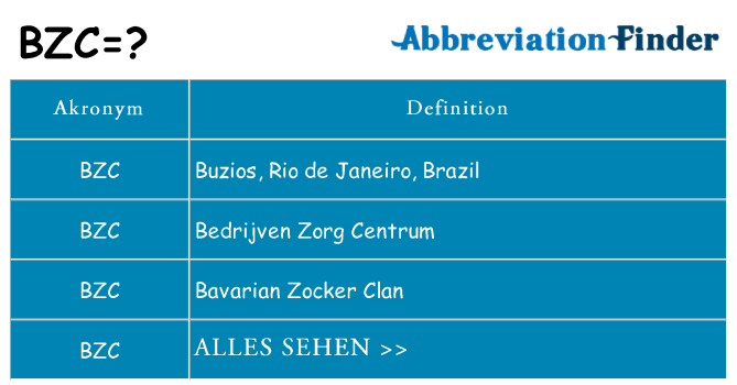 Wofür steht bzc