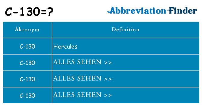 Wofür steht c-130