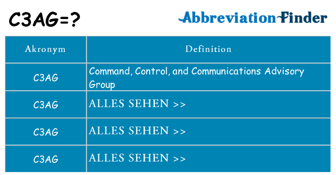 Wofür steht c3ag