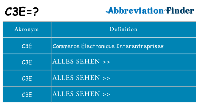 Wofür steht c3e