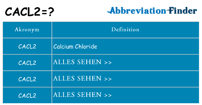 Wofür steht cacl2