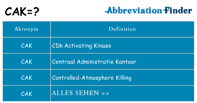 Wofür steht cak
