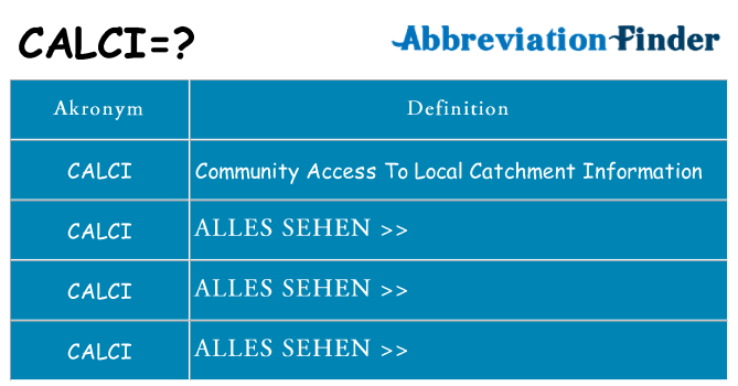 Wofür steht calci