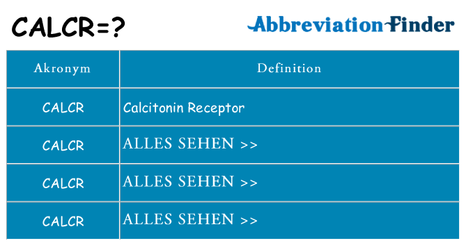 Wofür steht calcr