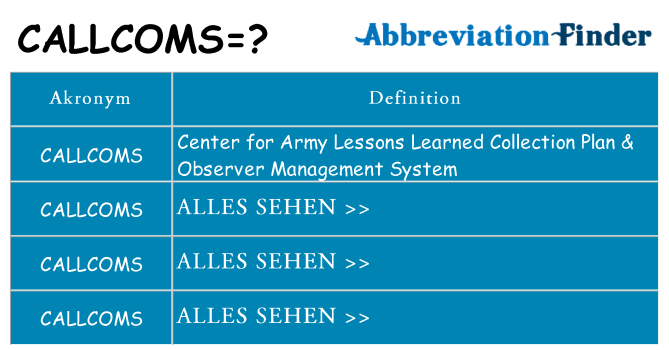 Wofür steht callcoms