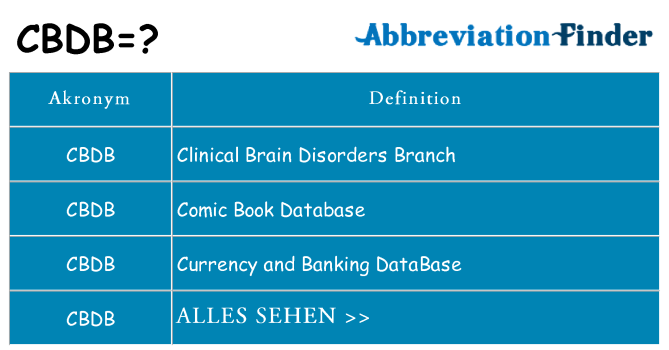 Wofür steht cbdb