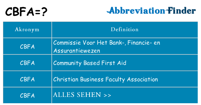 Wofür steht cbfa