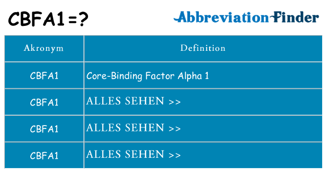 Wofür steht cbfa1