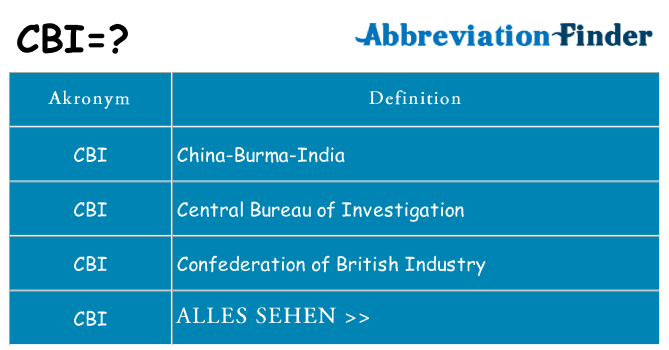 Wofür steht cbi