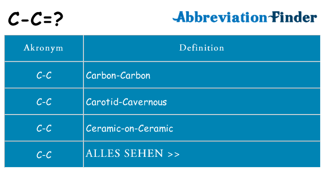 Wofür steht c-c
