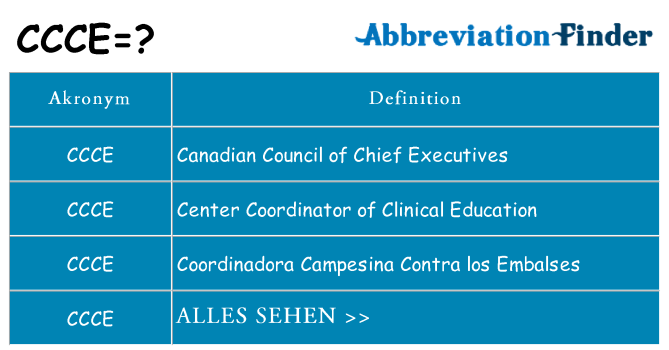 Wofür steht ccce