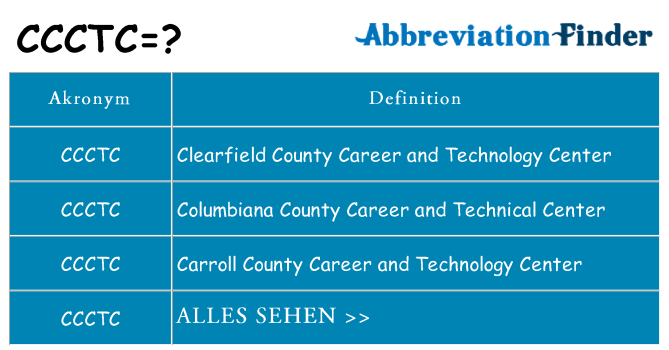 Wofür steht ccctc