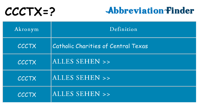 Wofür steht ccctx