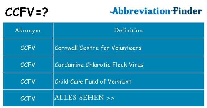 Wofür steht ccfv