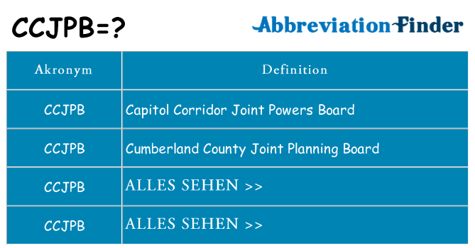 Wofür steht ccjpb