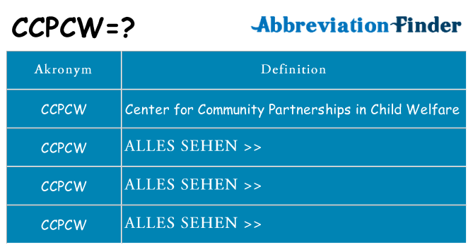 Wofür steht ccpcw