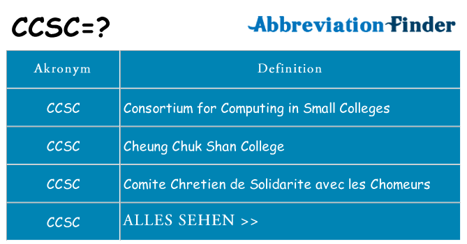 Wofür steht ccsc