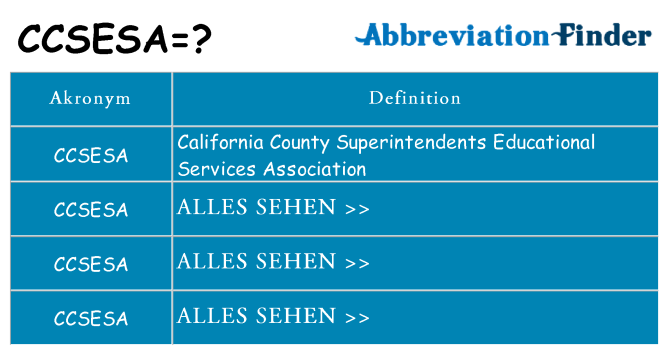 Wofür steht ccsesa