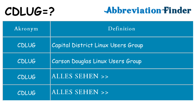 Wofür steht cdlug