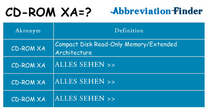 Wofür steht cd-rom-xa