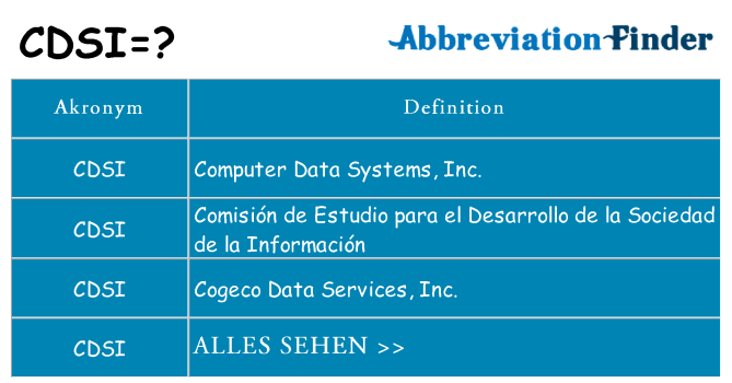 Wofür steht cdsi