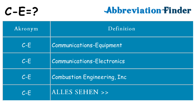Wofür steht c-e