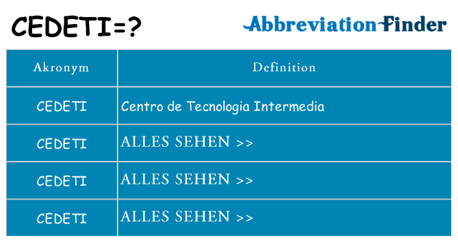 Wofür steht cedeti