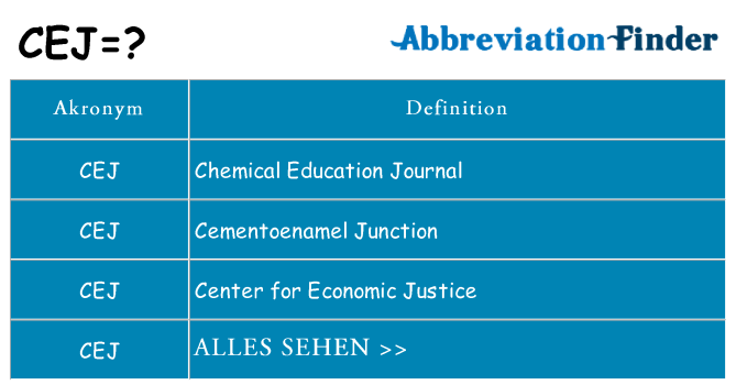 Wofür steht cej