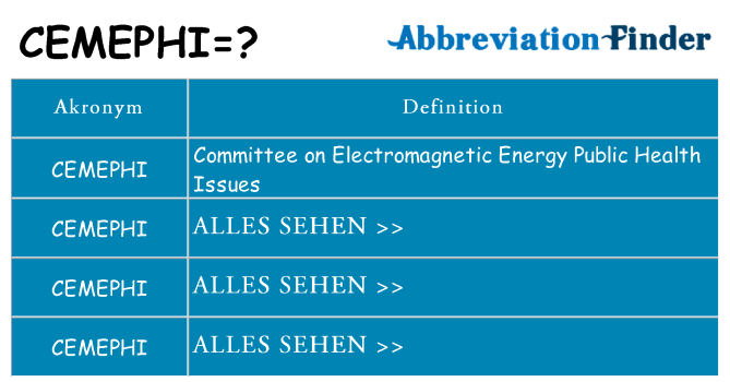 Wofür steht cemephi