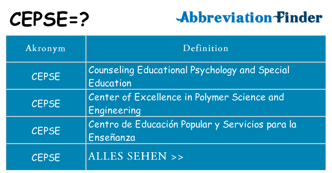 Wofür steht cepse