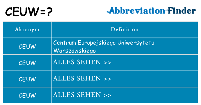 Wofür steht ceuw