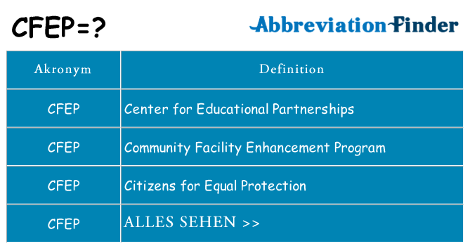 Wofür steht cfep