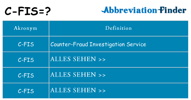 Wofür steht c-fis