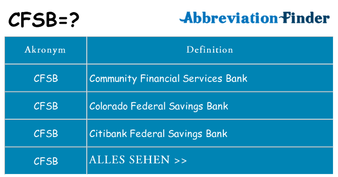 Wofür steht cfsb