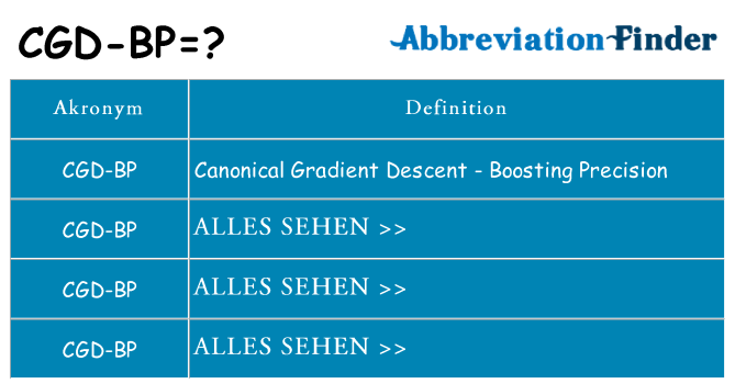 Wofür steht cgd-bp