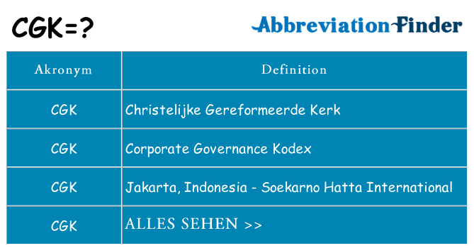 Wofür steht cgk