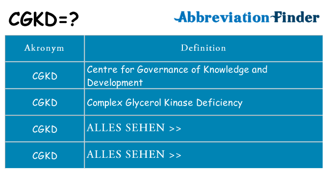Wofür steht cgkd