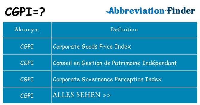 Wofür steht cgpi