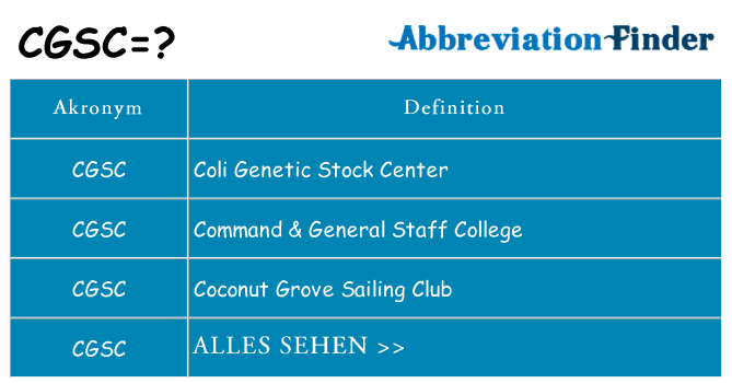 Wofür steht cgsc