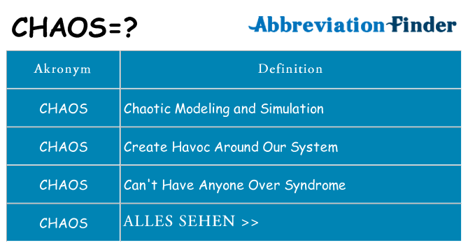 Wofür steht chaos