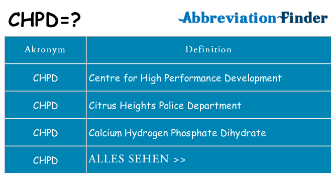 Wofür steht chpd