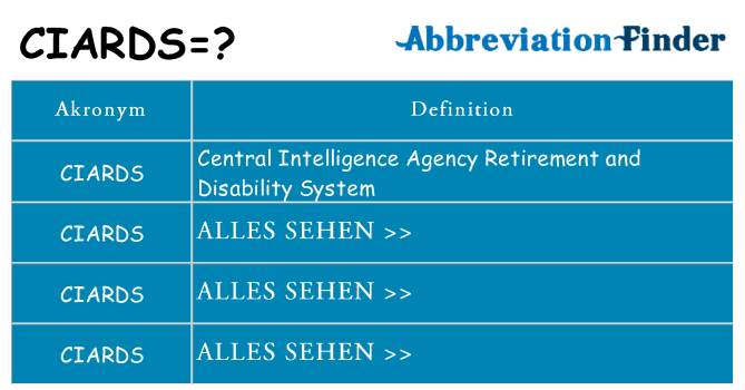 Wofür steht ciards