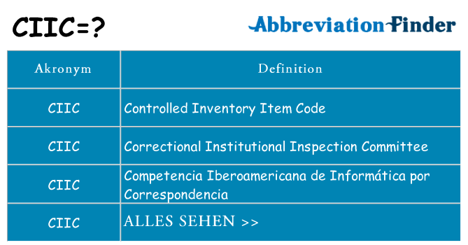 Wofür steht ciic