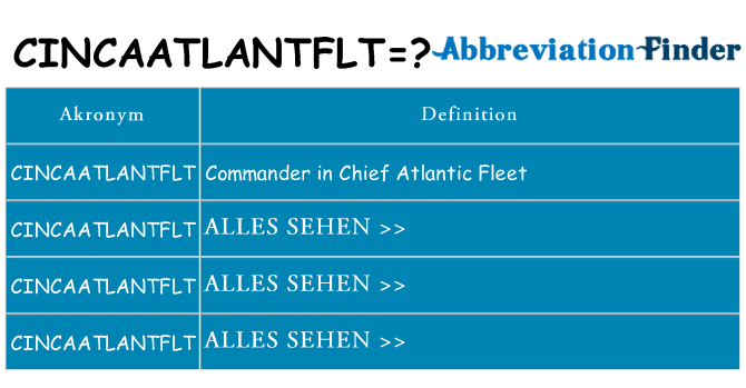 Wofür steht cincaatlantflt